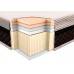 Матрас LACONICA FOAM